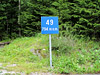 Vrsic - Südrampe Mitte 49 Kehren